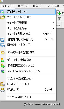 ファイルメニューからチャートを表示