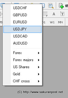 通貨ペア一覧