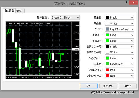 定型カラー。グリーンオンブラック