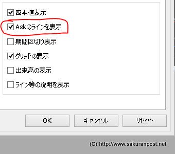 MT4askのラインを表示