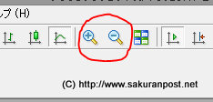 チャート拡大縮小