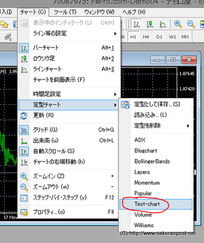 新しいチャートテンプレートを選択