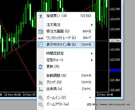 チャート画面を右クリック、表示中のライン等