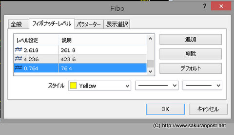 フィボナッチ数列の追加