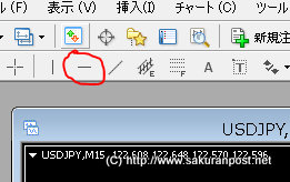 MT4ツールバー水平線