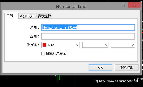 抵抗線の色や線の種類、太さを変える