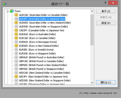 通貨ペアリスト