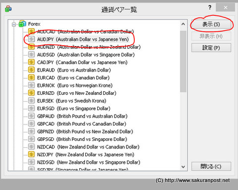 チャートを表示設定する