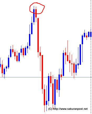 nydow-oil