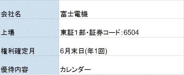 富士電機株主優待