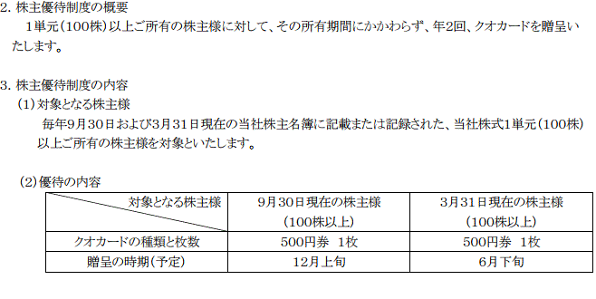 田辺工業の株主優待