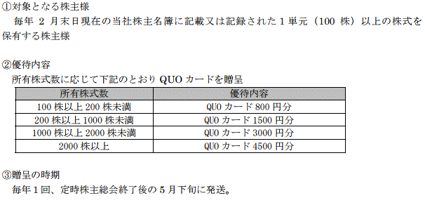 クオカードの優待