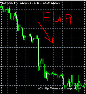 eurusd-318-2