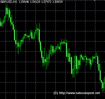 gbpusd-318