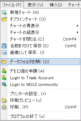 MT4データフォルダを開く