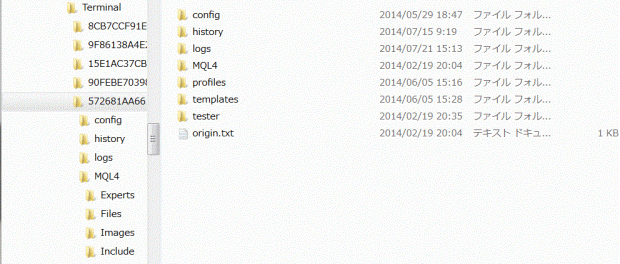 MT4のフォルダ