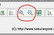 チャート拡大縮小