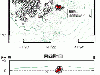 火山性地震