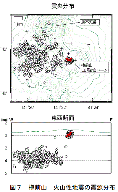 火山性地震