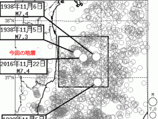 福島沖の過去の大地震