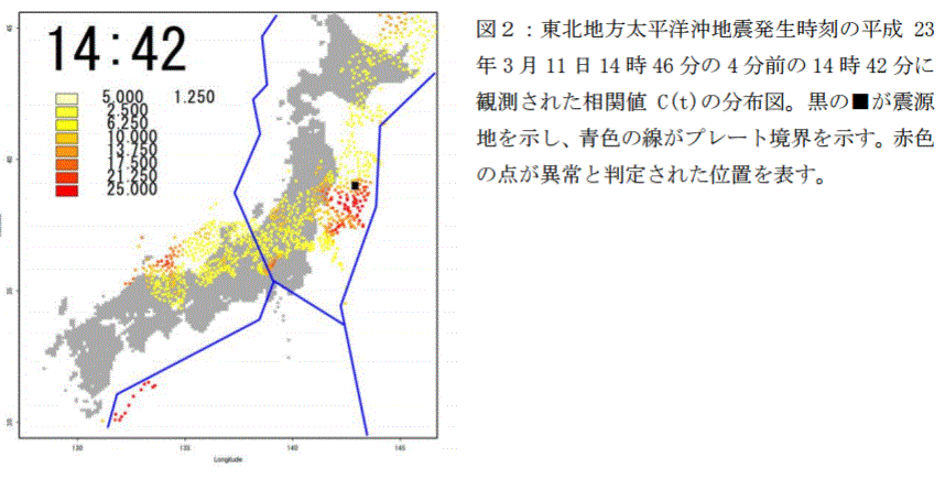 地震直前の電離層の異常