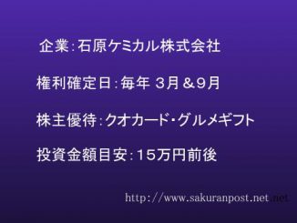 石原ケミカルの株主優待