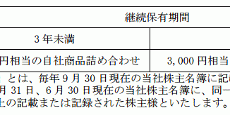 養命酒の株主優待