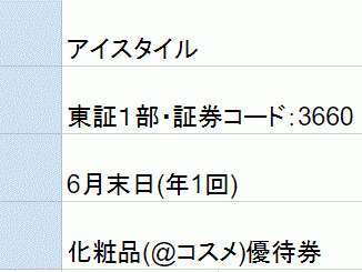 アイスタイル株主優待