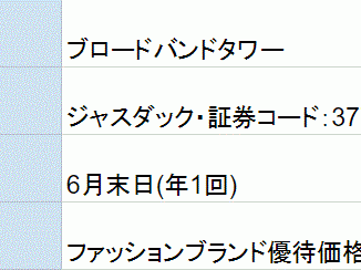 ブロードバンドタワー株主優待