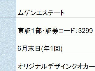 ムゲンエステート株主優待