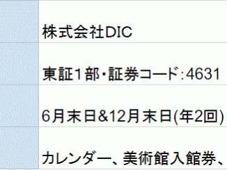DIC株主優待