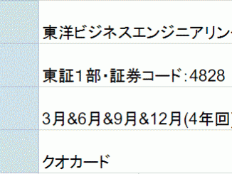 東洋ビジネスエンジニアリング株主優待