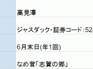 高見澤の株主優待