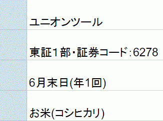 ユニオンツール株主優待