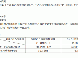 田辺工業の株主優待