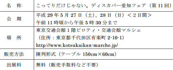 愛知物産展募集